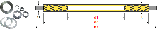 Kammprofile_Gasket_Dimension